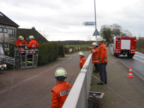 Das Drahtseil im Korb