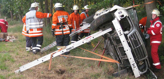 Stabilisierung u. Rettungsmaßnahmen