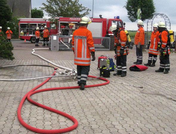 bungssituation auf dem Hof