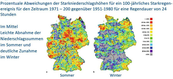 Starkniederschlagshhen